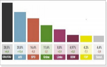 Zur Bildvergrößerung anklicken